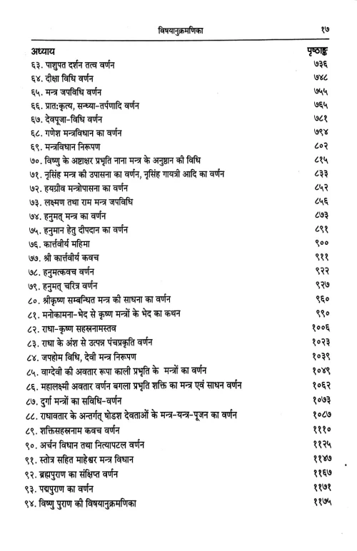 Brihannardiyapuranam 2 vols.